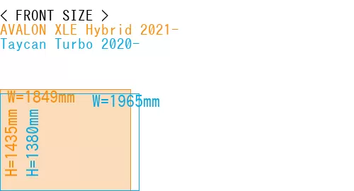 #AVALON XLE Hybrid 2021- + Taycan Turbo 2020-